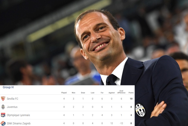 Allegri izračunao: Dovoljna nam je pobjeda nad Dinamom