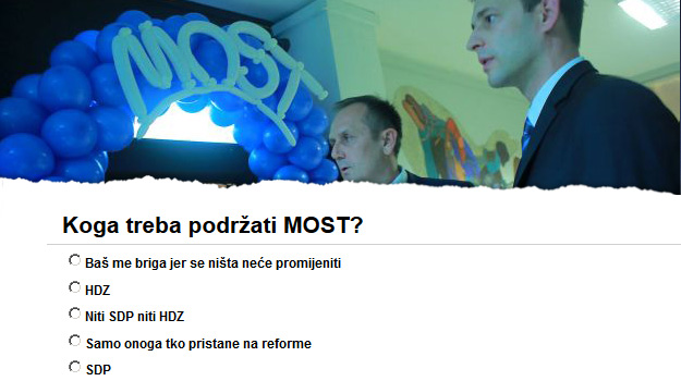 Više od 40.000 čitatelja odgovorilo na anketu Indexa: MOST treba podržati SDP-ovu koaliciju