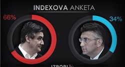 Više od 50.000 čitatelja ispunilo anketu Indexa: Milanović je pobjednik debate