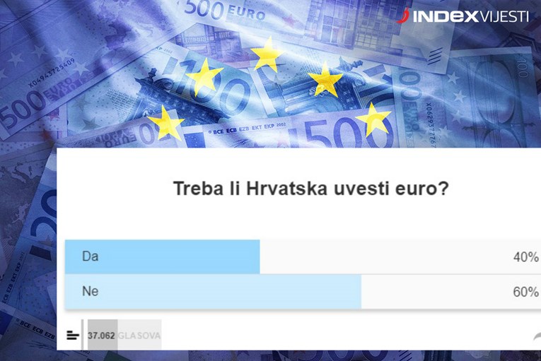 REZULTATI INDEX ANKETE Hrvati se boje eura