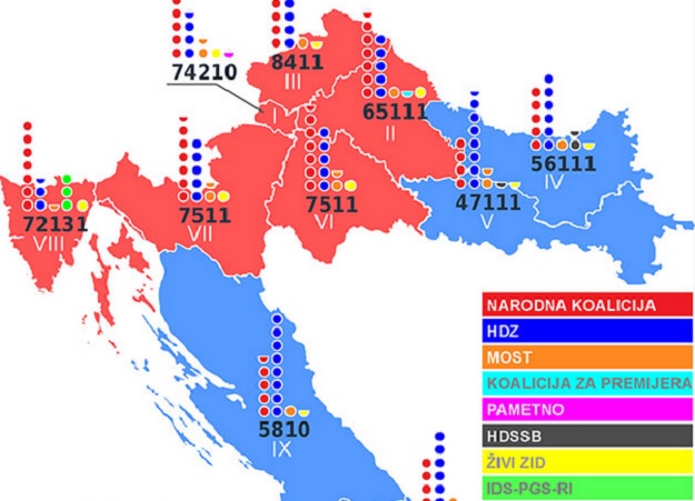 Znanstvenici predviđaju: Pobijedit će Narodna koalicija, ali MOST i Živi zid odlučuju o Vladi