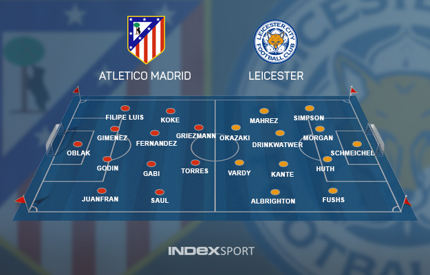 Veliki povratak 4-4-2: Atletico i Leicester uništili moderniste taktikom koju je "pregazilo vrijeme"
