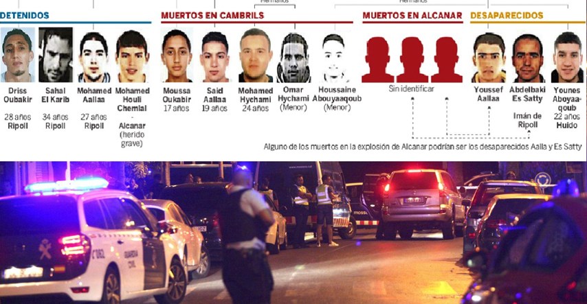 ŠTO ZNAMO O TERORISTIMA IZ ŠPANJOLSKE? Ovo su mladići koji su zavili zemlju u crno i uplašili Europu