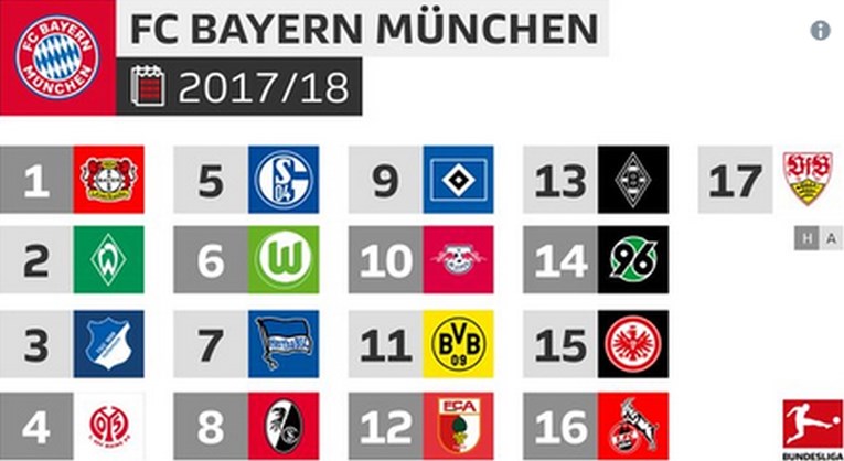 Objavljen raspored Bundeslige: Bayern derbijem otvara novu sezonu