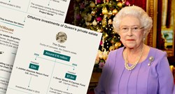 PARADISE PAPERS I britanska kraljica ima imovinu u poreznim oazama