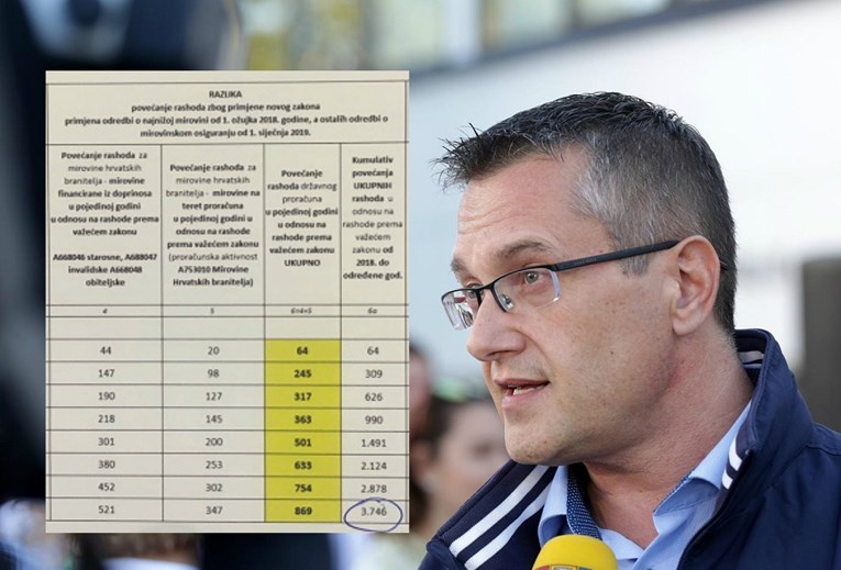 Beus Richembergh: Novi zakon o braniteljima jedan je od najnemoralnijih u hrvatskoj povijesti