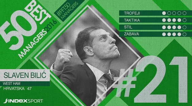 VELIKA ČAST Bilić izabran među 25 najboljih trenera svijeta