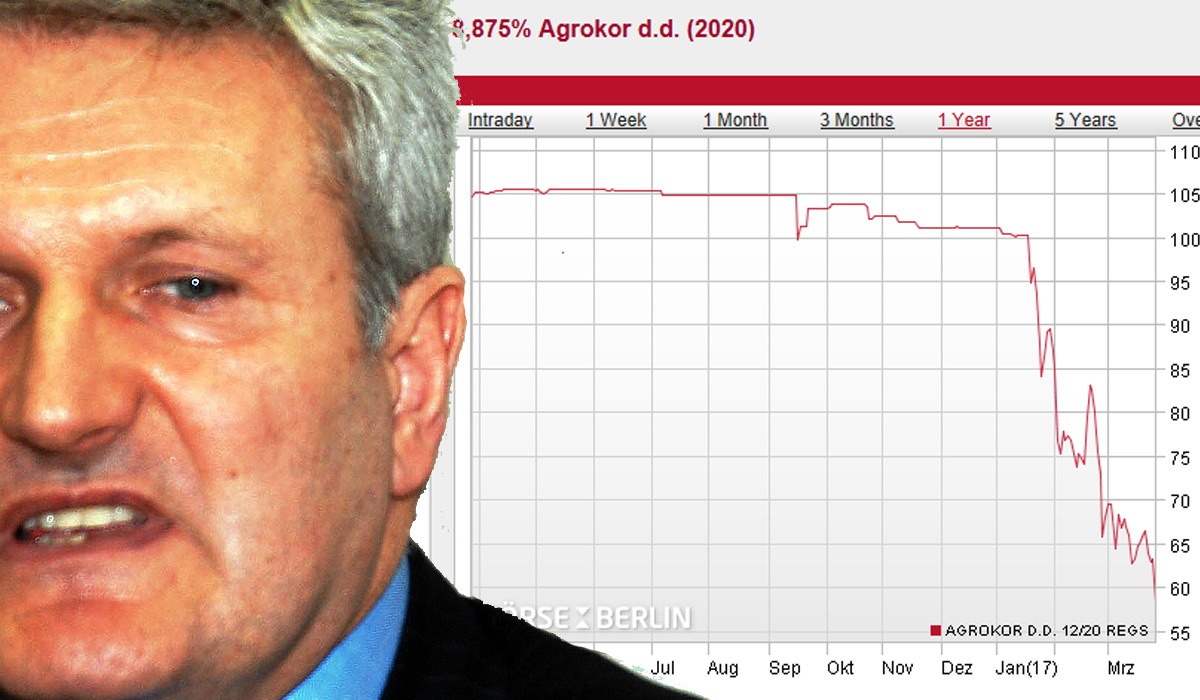 Potop na burzi se nastavlja, Agrokor stoji povijesno loše