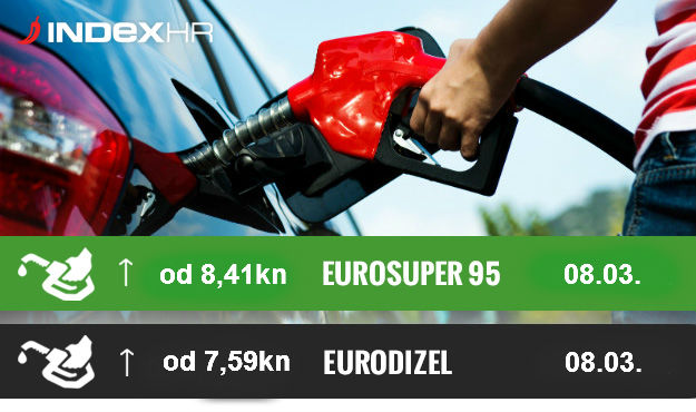 Opet loše vijesti za vozače: Rastu cijene goriva, ovaj put osjetno