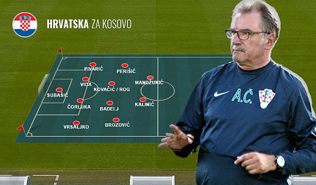 Hrvatska protiv Kosova konačno s dvojicom napadača?