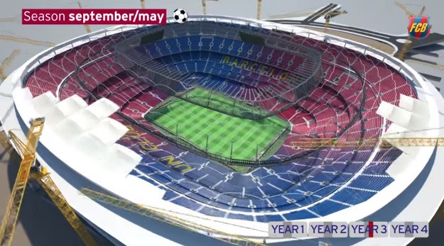 FASCINANTNO Evo kako će se graditi novi Camp Nou dok će na njemu igrati Messi i društvo