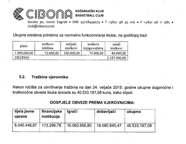 Cibona u predstečajnoj nagodbi od vjerovnika traži otpis čak 23 od 40 milijuna kuna duga