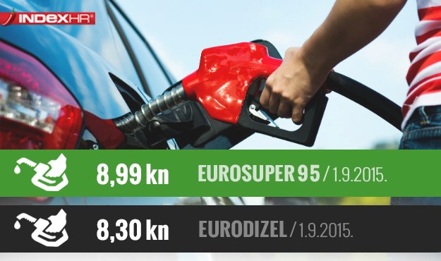 Sjajna vijest za vozače: Cijena goriva pada sedmi tjedan zaredom