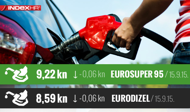 Opet pada cijena goriva