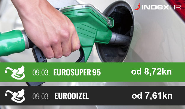 Nakon niza poskupljenja, od danas napokon dobre vijesti za vozače