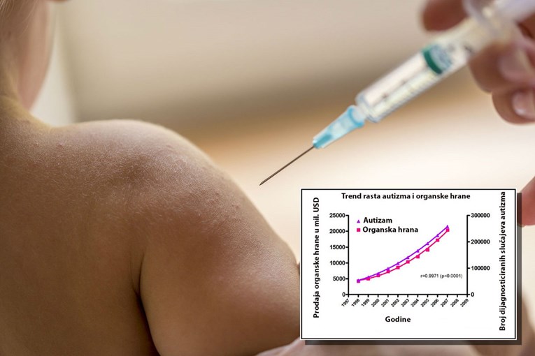 Europski sud pravde donio suludu odluku o cijepljenju, mogla bi ugroziti milijune života