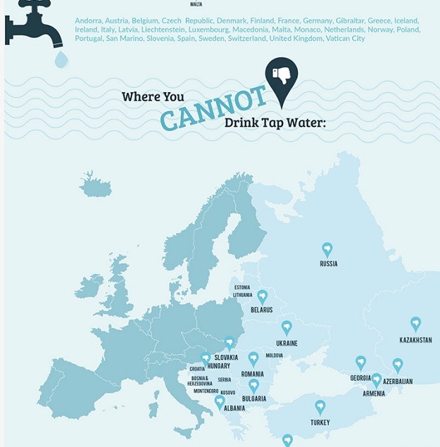 INFOGRAFIKA Daily Mail uznemirio turiste, objavili da voda u Hrvatskoj nije za piće