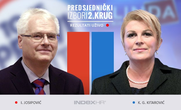POBJEDA KOLINDE Hrvatska kaznila Josipovića za nerad i nepoštenje