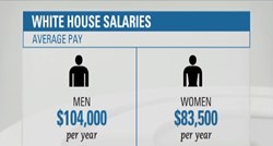 Bijela kuća ženama daje 20 posto niže plaće nego muškarcima