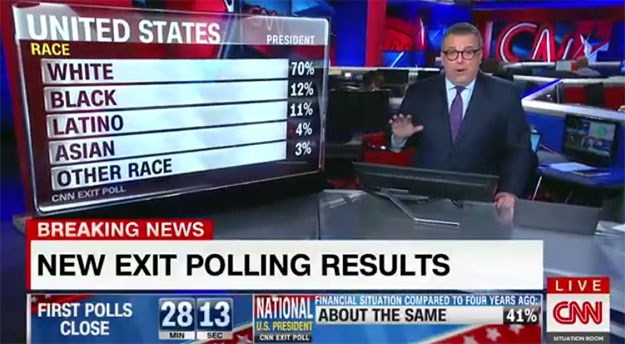 Trump ili Hillary? Zatvorena prva birališta, CNN objavljuje izlazne ankete