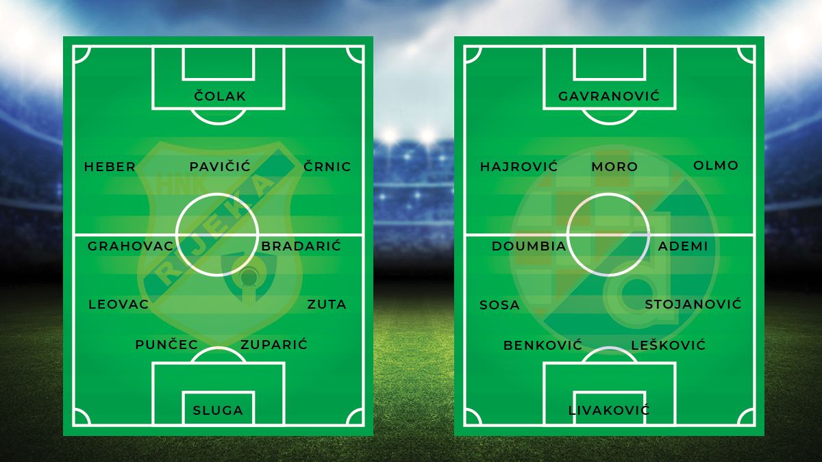 DERBI NA RUJEVICI Dinamo bez Soudanija rješava prvenstvo