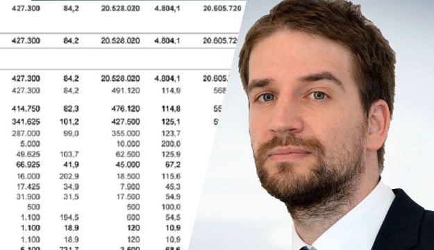Vladinom Uredu za odnose s vjerskim zajednicama 20,5 milijuna kuna iz proračuna
