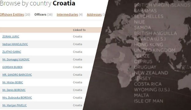Objavljena kompletna baza "Panama papersa": Na popisu deseci hrvatskih građana i adresa