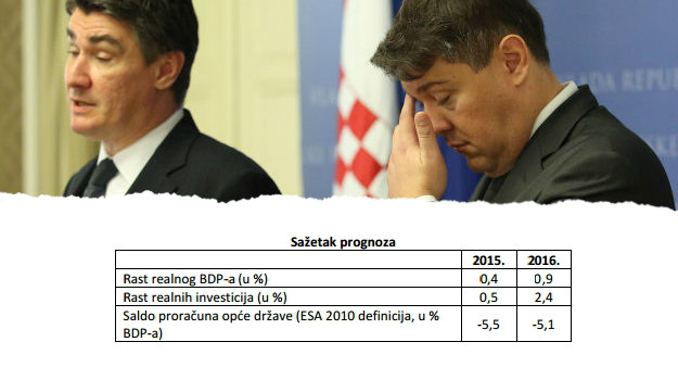 Ekonomski institut: Čeka nas dvije godine stagnacije, rast gospodarstva je prespor