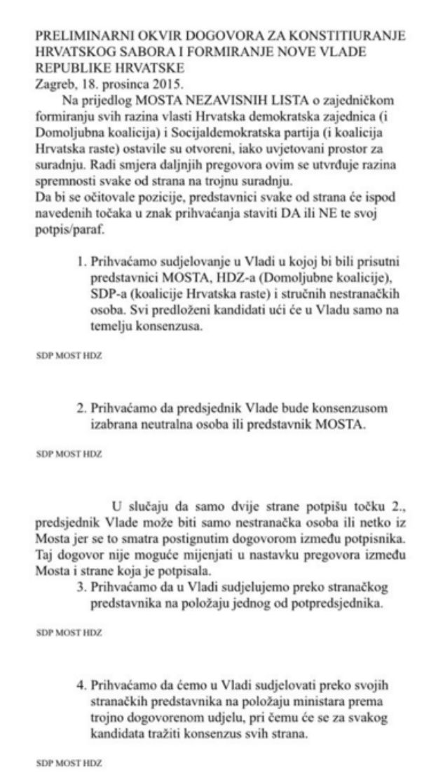 MOST objavio dokument koji su jučer stavili pred Karamarka i Milanovića
