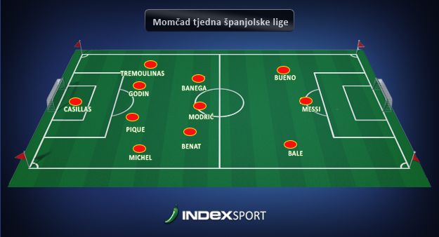 Modrić u momčadi kola