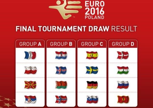 Hrvatske rukometaše pomazila sreća: Euro 2016. otvaraju protiv Islanda, Norveške i Bjelorusije