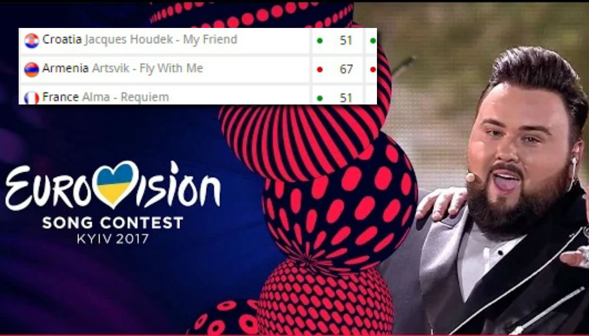 Jacques najuspješniji predstavnik Hrvatske na Eurosongu? Evo kako sad stoji na kladionicama
