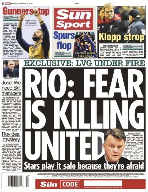 Svjetske naslovnice: Strah ubija Manchester United
