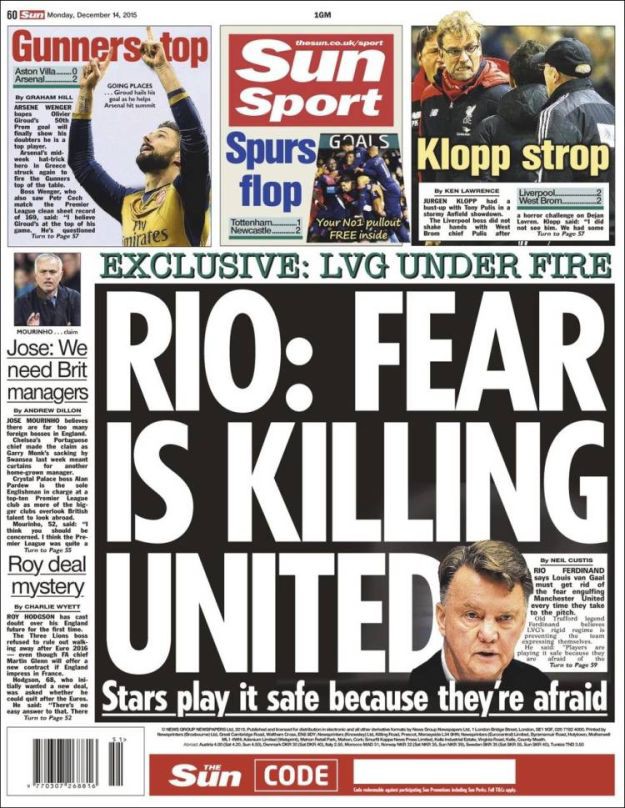 Svjetske naslovnice: Strah ubija Manchester United