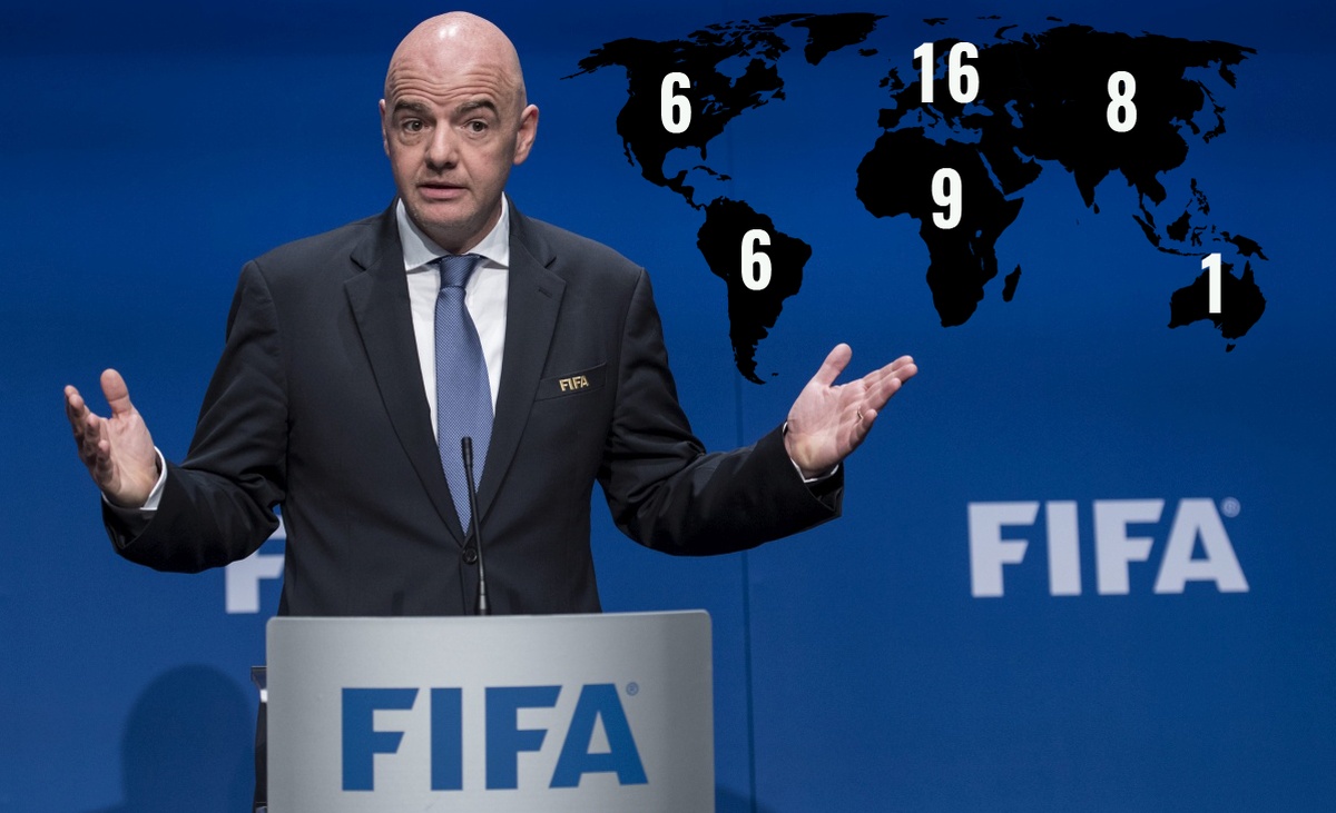 FIFA PROŠIRILA SVJETSKO PRVENSTVO Europa daje 16 reprezentacija, najviše profitirale Afrika i Azija