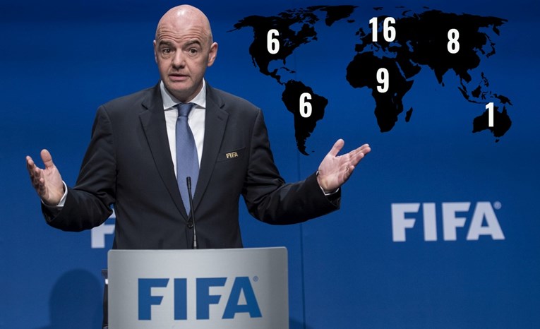 FIFA PROŠIRILA SVJETSKO PRVENSTVO Europa daje 16 reprezentacija, najviše profitirale Afrika i Azija