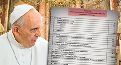 Papa: "Misa se ne plaća! Jeste li razumjeli?" Hrvatske crkve svejedno imaju cjenike