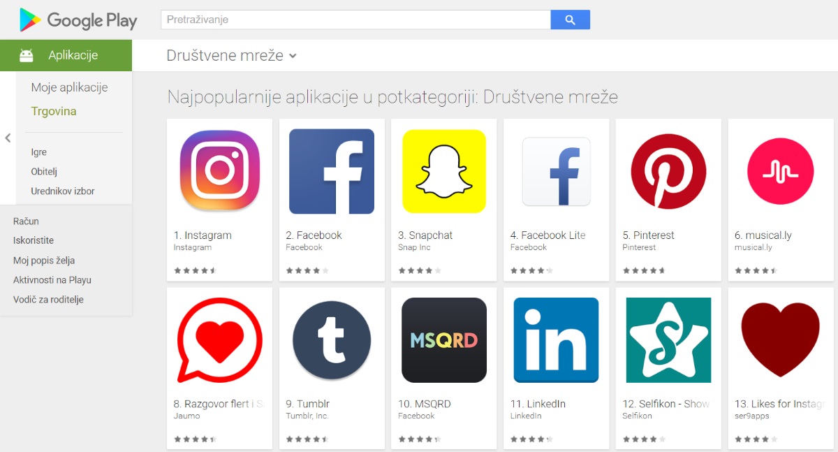 Ovo su najtraženije stvari ikad na Google Playu