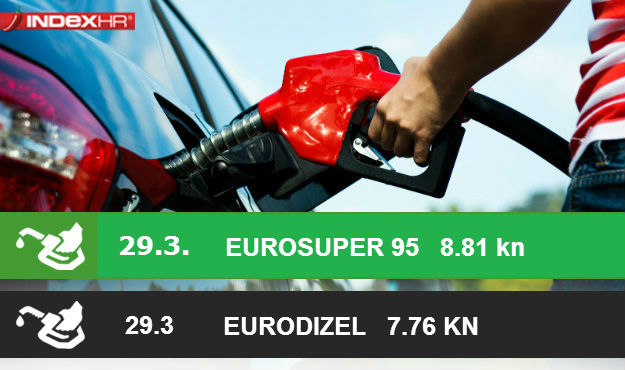 Dizel od utorka malo jeftiniji, benzini skuplji