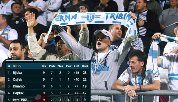 NIKAD BOLJI Evo kako Riječani mogu uzeti naslov Dinamu