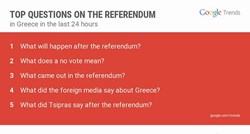 Evo kako su se Grci informirali o napuštanju eurozone i referendumu