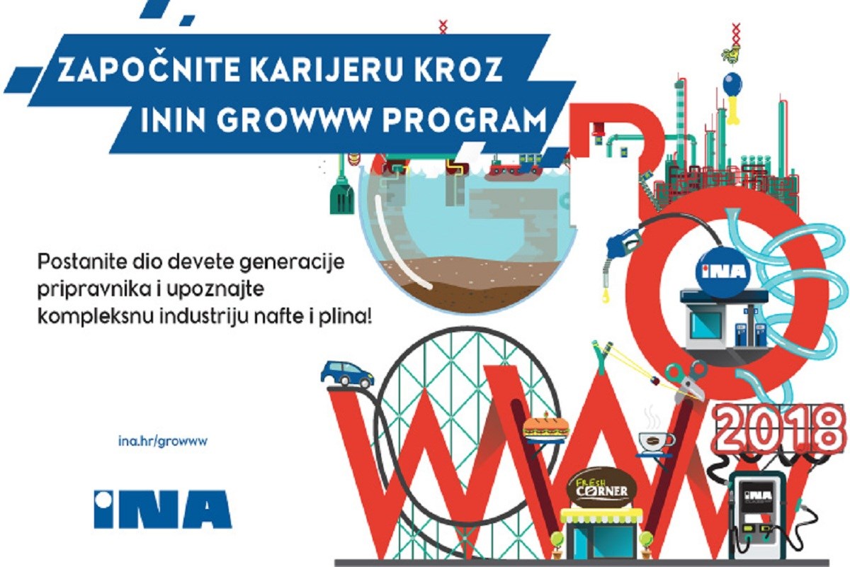 Ina traži pripravnike - otvorene prijave za Growww 2018.