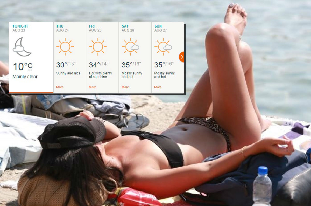 STIŽE NOVI TOPLINSKI VAL Temperature idu preko 35 °C, pogledajte do kada će trajati