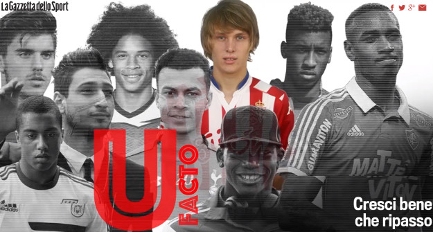 Halilović i Ćorić prvi vrhu 50 najboljih mladih nogometaša svijeta ugledne Gazzette
