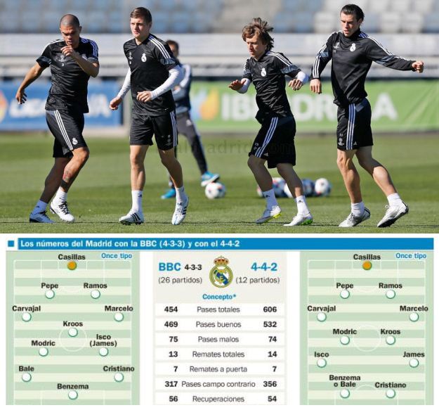 Samo pobjeda neće biti dovoljna, Bernabeu želi iskupljenje