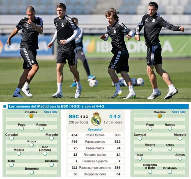 Samo pobjeda neće biti dovoljna, Bernabeu želi iskupljenje