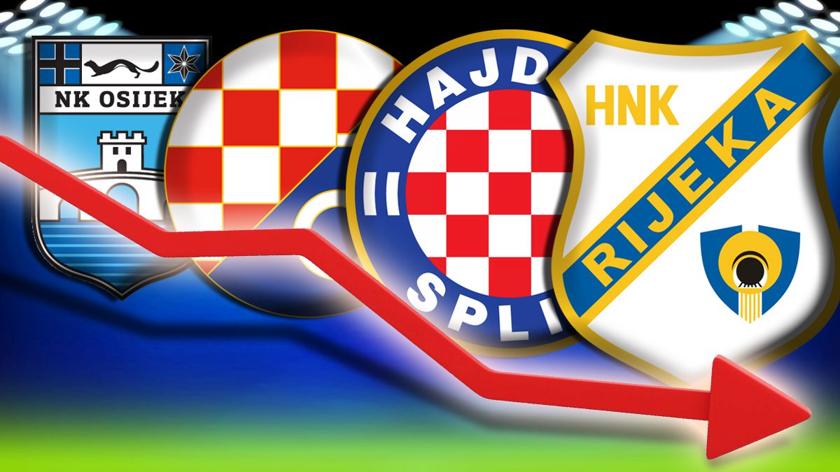 RIJEKA SROZALA HRVATSKU Pad na UEFA-inoj ljestvici