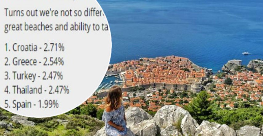 Hrvatska je prema Googleu najpoželjnija svjetska turistička destinacija