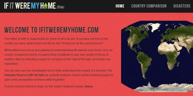 Saznajte kako biste živjeli da ste se rodili u nekoj drugoj državi