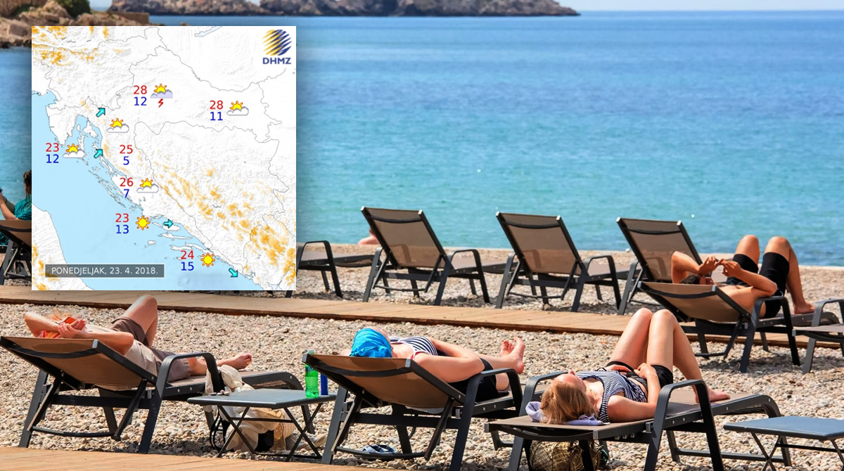 Nastavlja se iznadprosječno toplo vrijeme, temperature će danas ići do 29°C